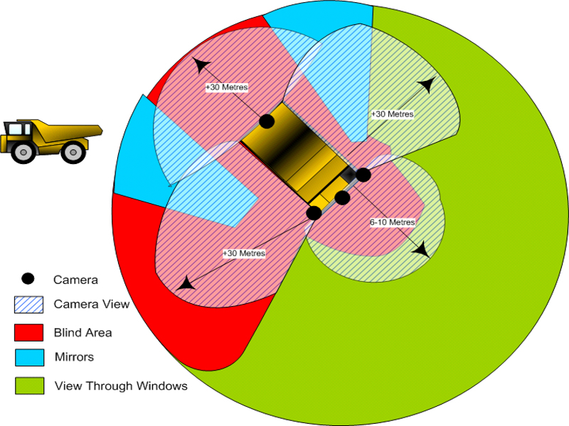 View 800 x 008.jpg