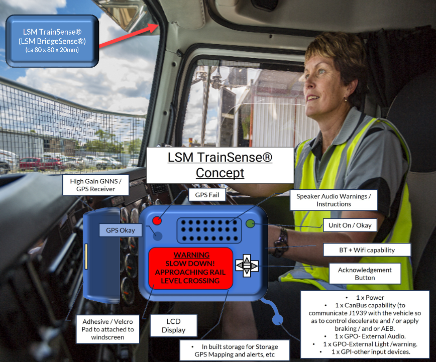 2024- Sept TrainSense Concept 004.png